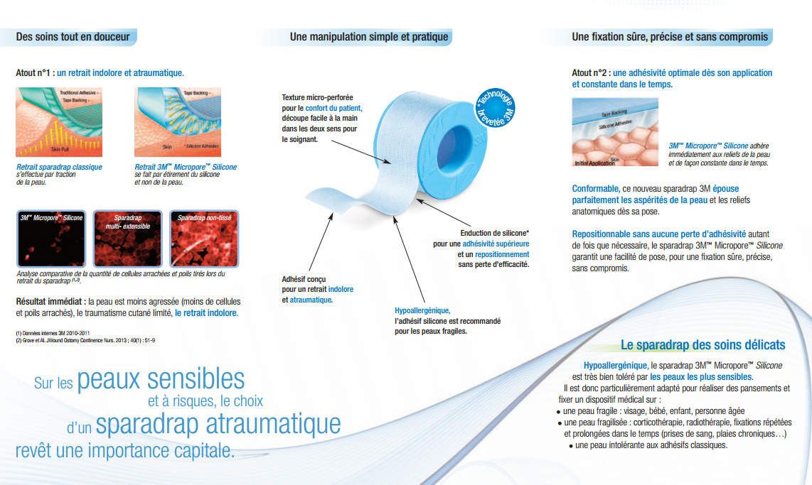 sparadrap extension cils