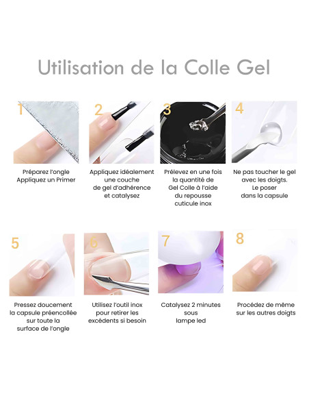 Utilisation de la Colle en Gel Uv Led pour capsules. Manucure idéale.