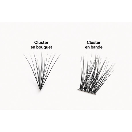Palette de 40 Clusters Bande- DIY